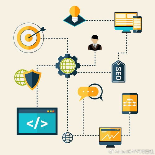 洞察業(yè)務(wù)流程風(fēng)險(xiǎn) 企業(yè)管理的新航標(biāo)