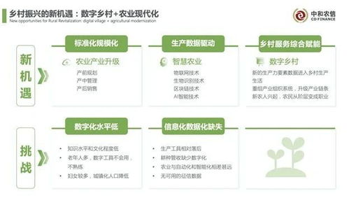 智慧農(nóng)業(yè)與未來政策風(fēng)向 從生產(chǎn)升級(jí)到農(nóng)產(chǎn)品加工業(yè)的深度融合