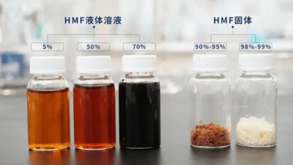 中科國生完成數千萬元天使輪融資 以生物基材料技術助推“雙碳”目標實現